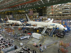 美國西海岸自由行指南 商務信息咨詢服務的全方位支持