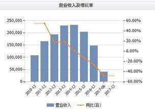 時代浪潮下的沉浮 昔日“中國鞋王”破產(chǎn)，資產(chǎn)遭折價變賣折射行業(yè)困境